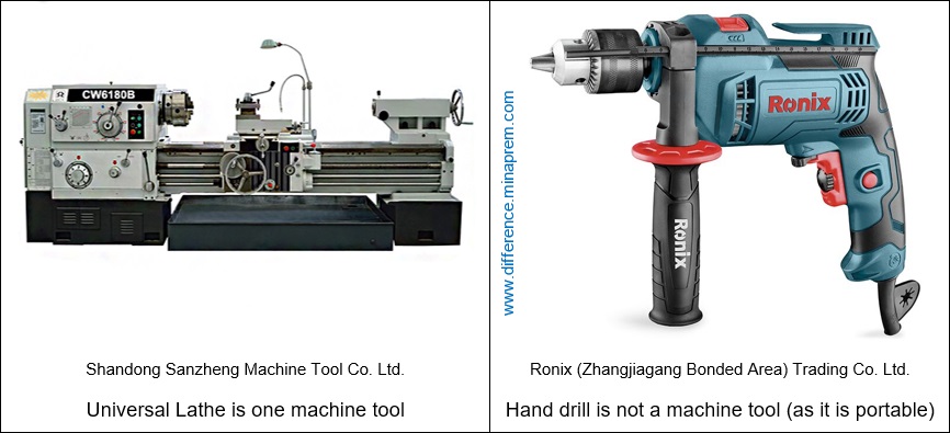 how power tools differ from machine tools?