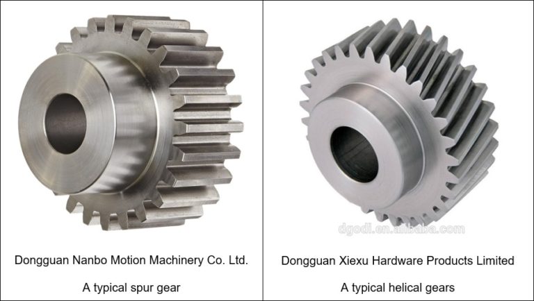 Difference Between Spur Gear And Helical Gear